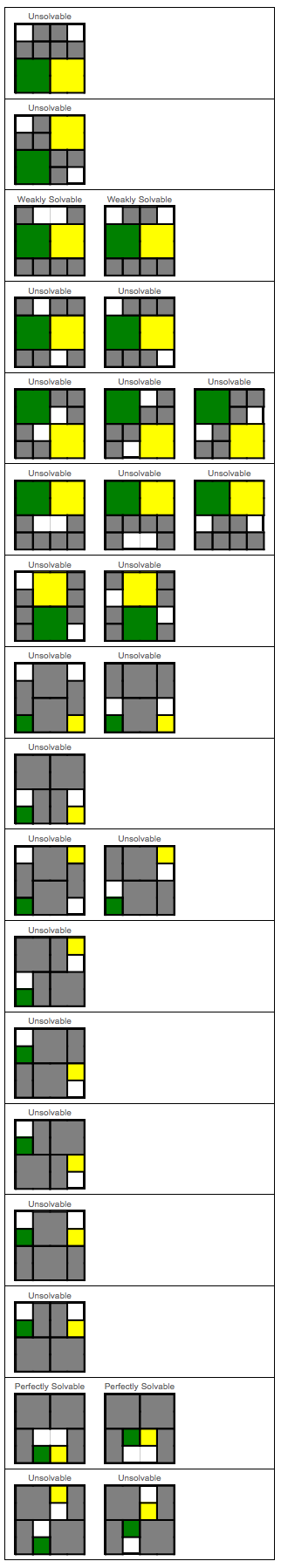 Sliding Block  Play Sliding Block on PrimaryGames