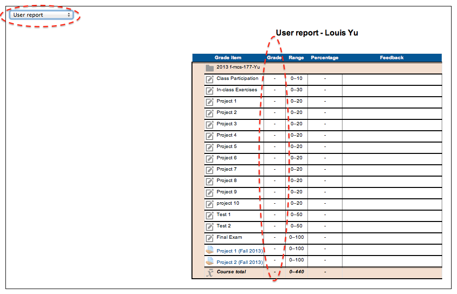 User Report