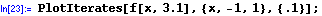 [Graphics:Images/GAintro_gr_4.gif]