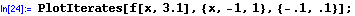 [Graphics:Images/GAintro_gr_6.gif]